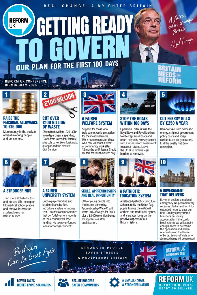 Govern